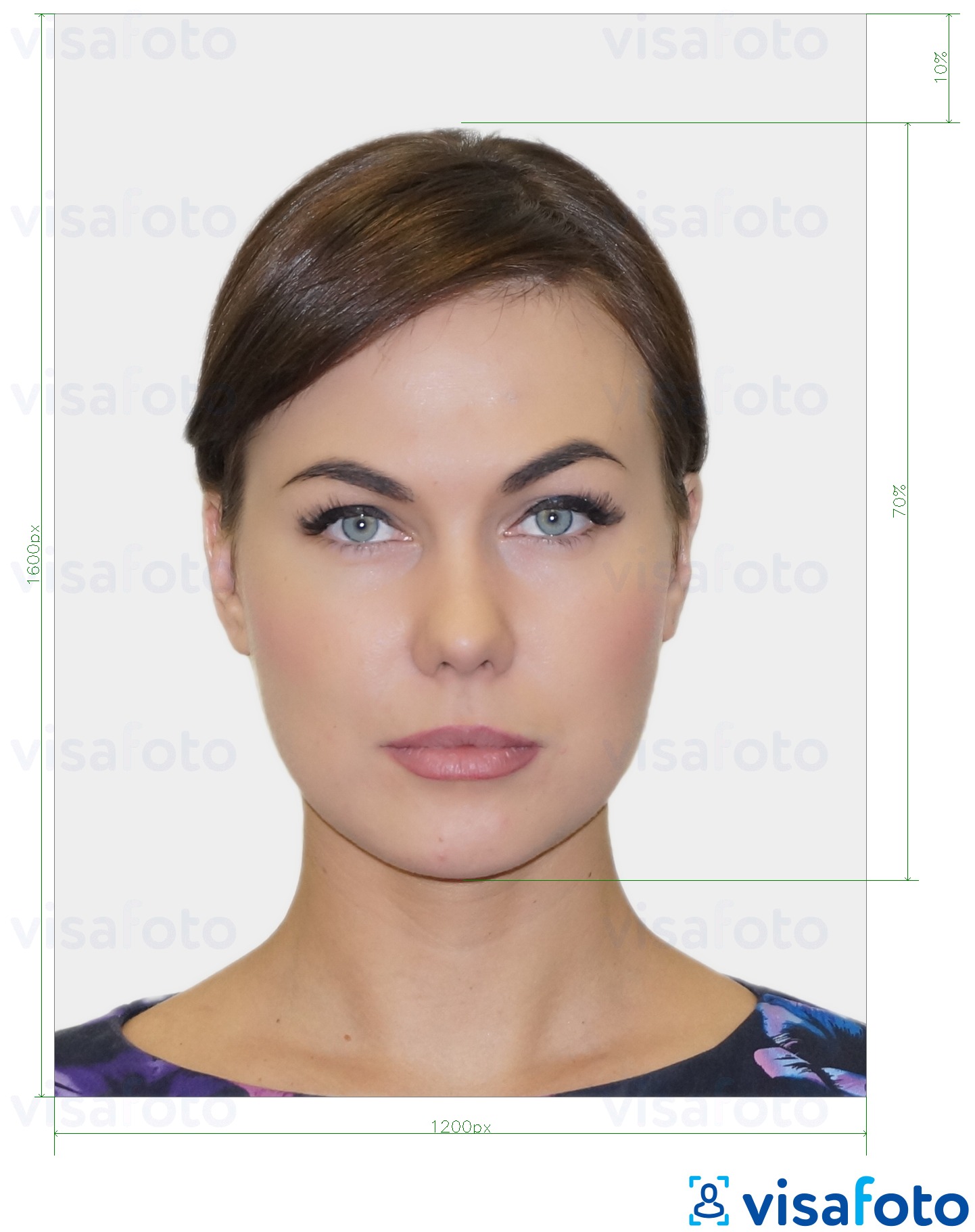 Esempio di foto per __name__ con specifiche delle dimensioni esatte