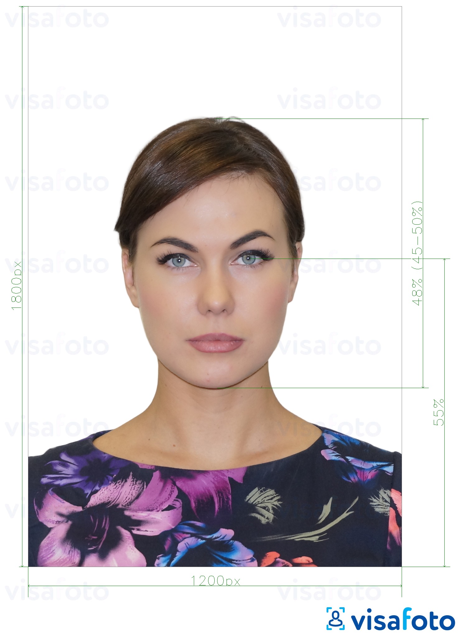 Esempio di foto per __name__ con specifiche delle dimensioni esatte