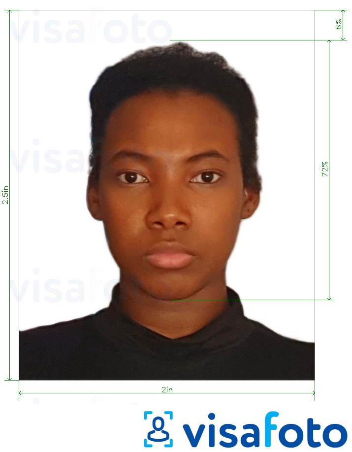 Esempio di foto per Passaporto elettronico del Kenya 2x2,5 pollici con specifiche delle dimensioni esatte