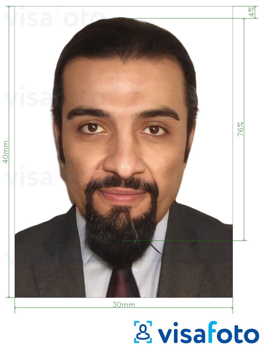 Esempio di foto per __name__ con specifiche delle dimensioni esatte