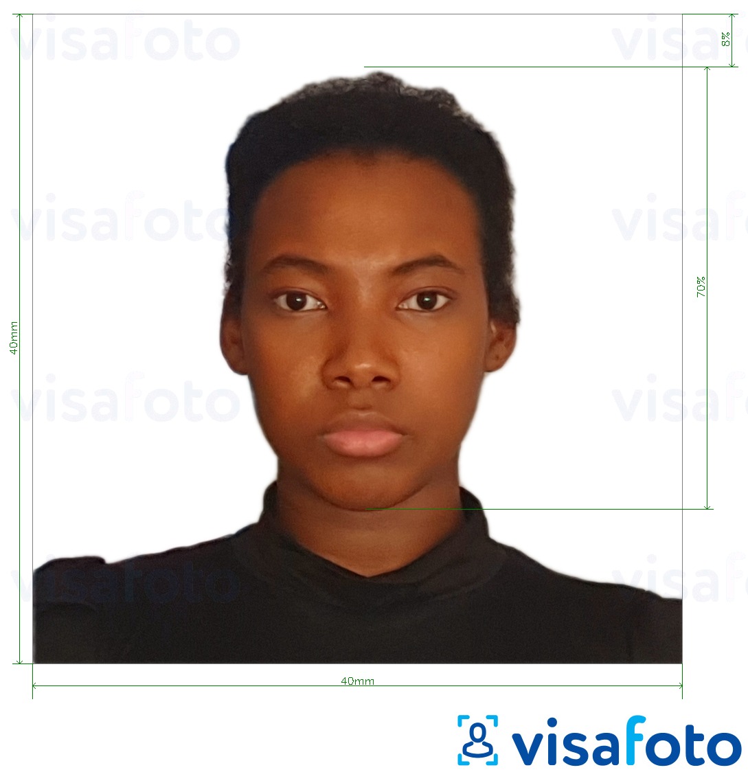 Esempio di foto per Carta d'identità Madagascar 40x40 mm con specifiche delle dimensioni esatte