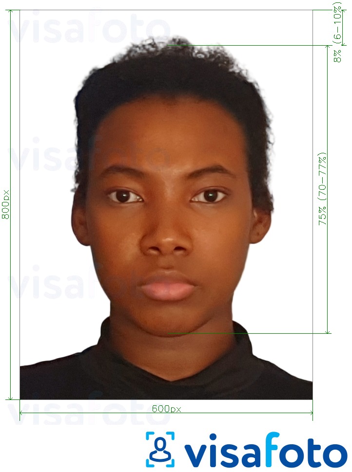 Esempio di foto per __name__ con specifiche delle dimensioni esatte