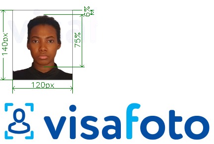 Esempio di foto per Passaporto della Nigeria 120x140 pixel con specifiche delle dimensioni esatte