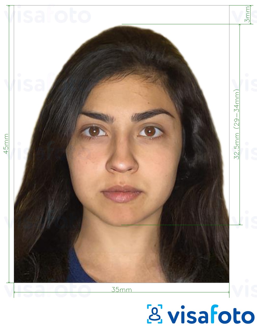 Esempio di foto per __name__ con specifiche delle dimensioni esatte